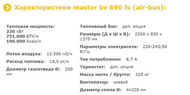 MASTER BV 690 FS - технические характеристики