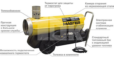 MASTER BV 77 E