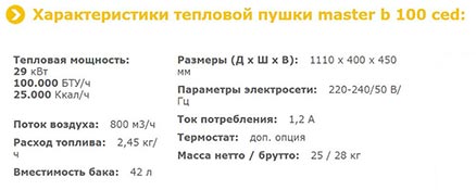 MASTER B 100 CED - технические характеристики